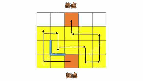 崩坏星穹铁道人非草木其二怎么过-人非草木其二任务攻略