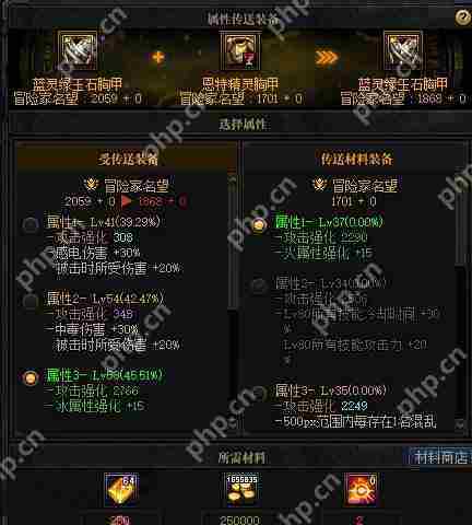 dnf金绿柱石有什么用-金绿柱石作用介绍