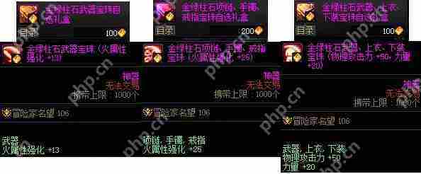 dnf金绿柱石有什么用-金绿柱石作用介绍