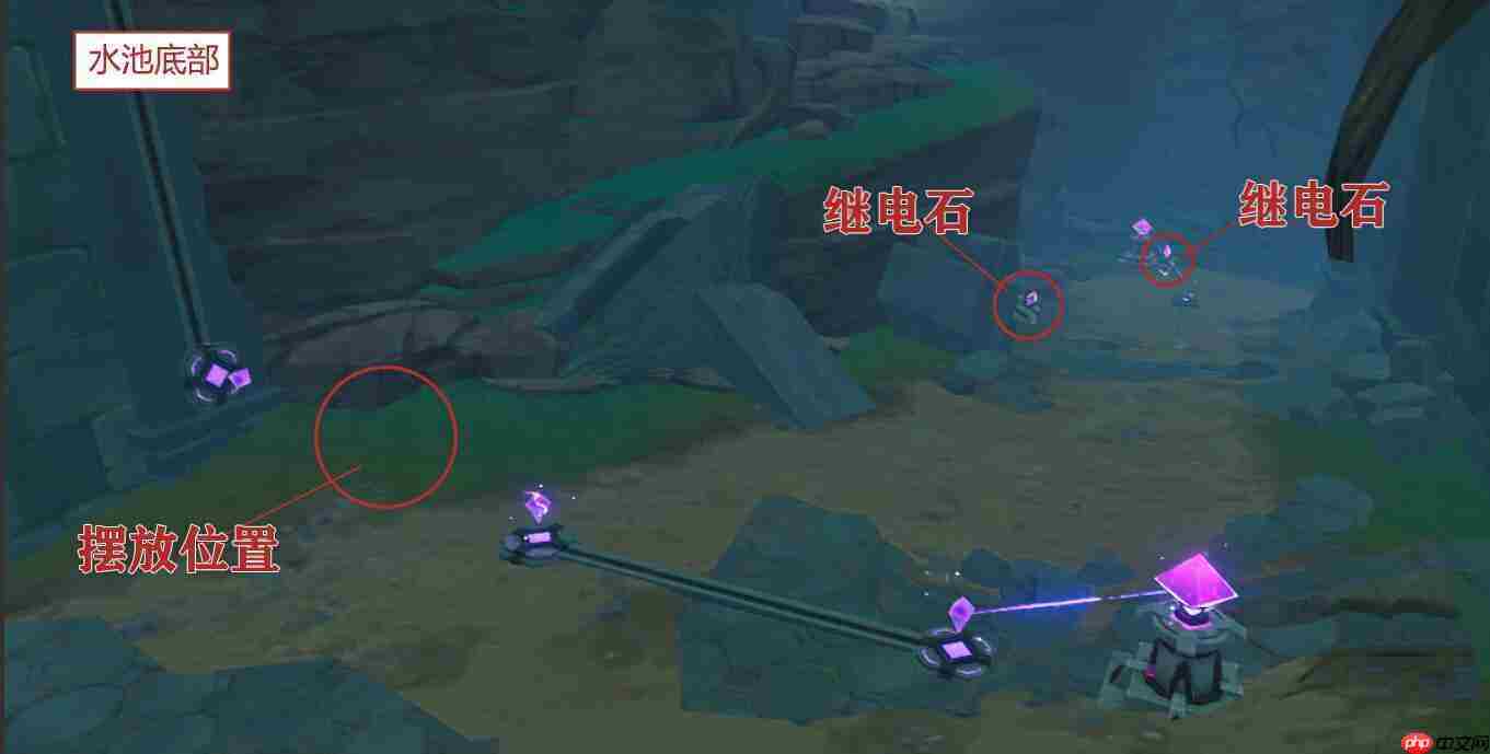 原神知比山继电石摆放位置攻略