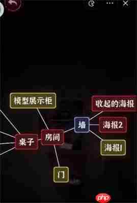 文字逃脱第八关次元空间攻略