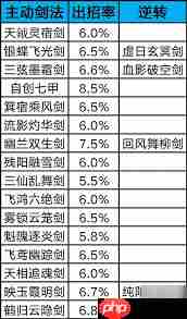 这就是江湖剑过横渊怎么玩-这就是江湖剑过横渊玩法介绍